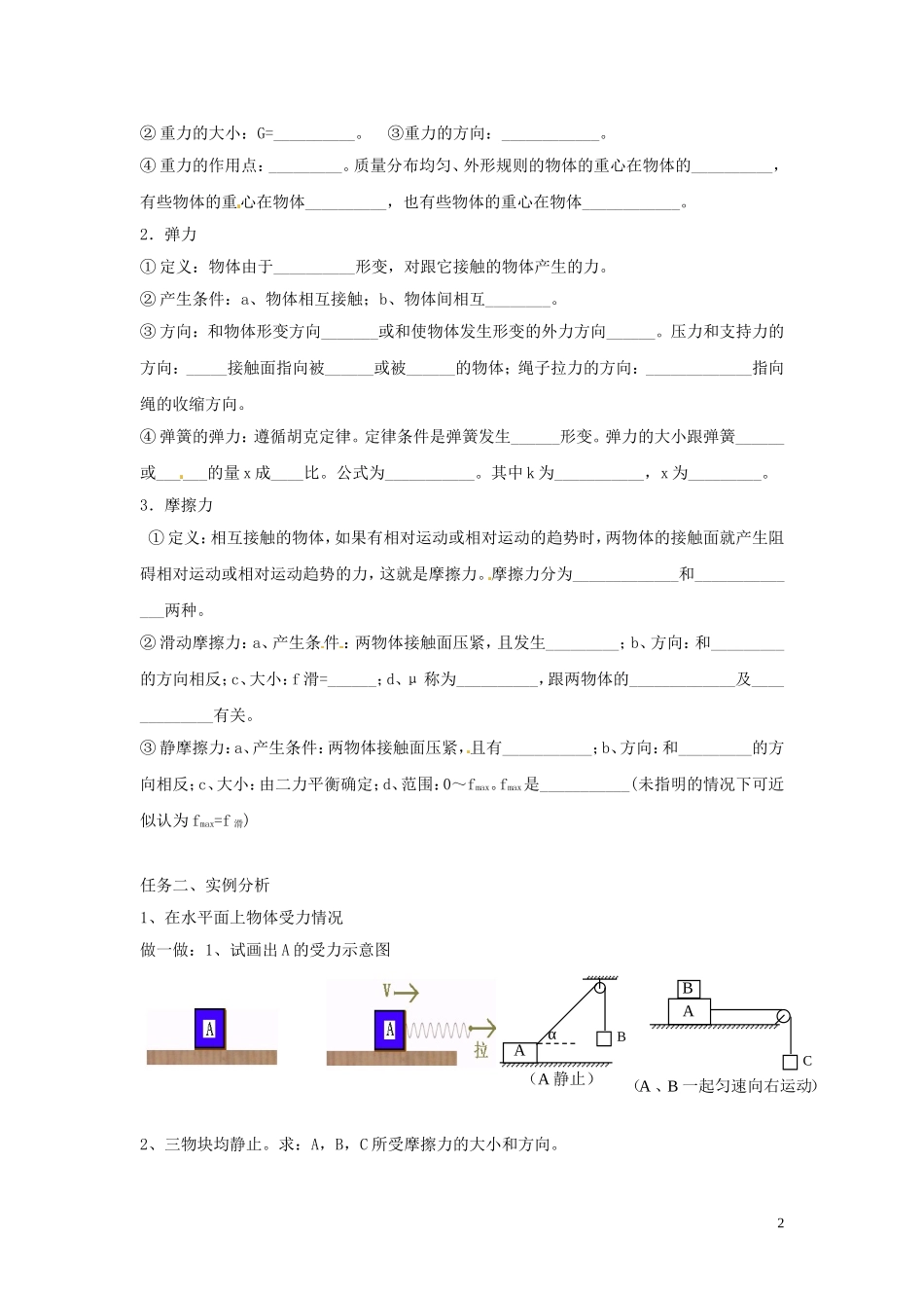 黑龙江省友谊县红兴隆管理局第一高级中学2014高中物理 第三章 受力分析导学案 新人教版必修1_第2页