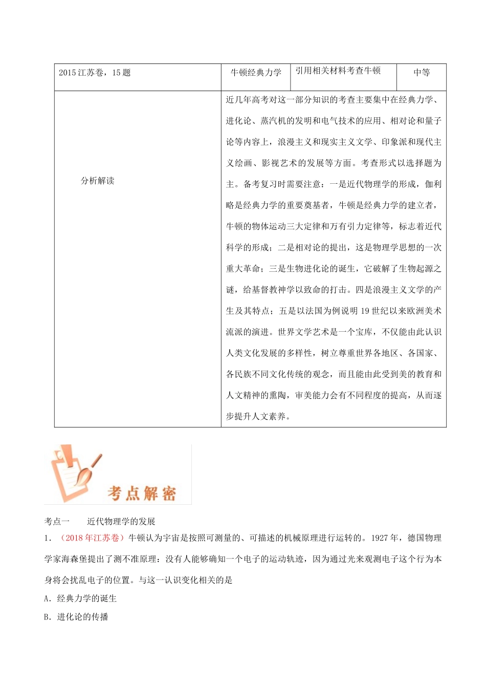 备战高考历史 高频考点解密 专题15 近代科技发展与文学艺术教学案-人教版高三全册历史教学案_第2页