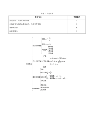 备战高考物理 高频考点解密 专题12 交变电流教学案-人教版高三全册物理教学案