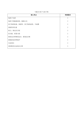 备战高考物理 高频考点解密 专题13 原子与原子核教学案-人教版高三全册物理教学案
