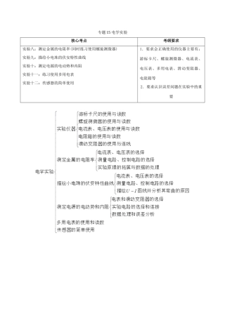 备战高考物理 高频考点解密 专题15 电学实验教学案-人教版高三全册物理教学案