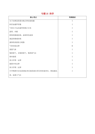 备战高考物理 高频考点解密 专题16 热学教学案-人教版高三全册物理教学案