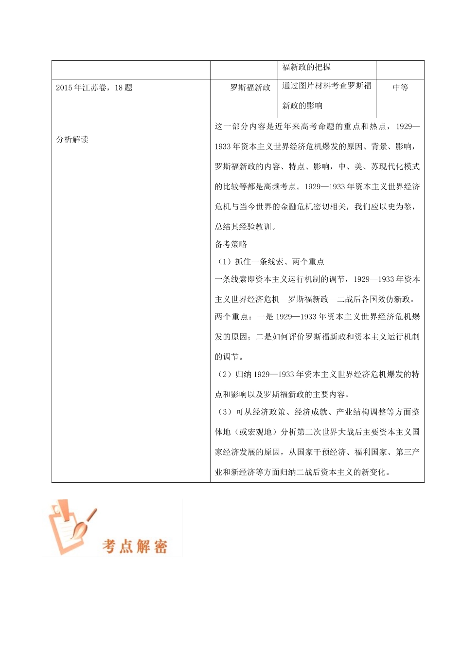 备战高考历史 高频考点解密 专题22 罗斯福新政及战后资本主义的新变化教学案-人教版高三全册历史教学案_第2页