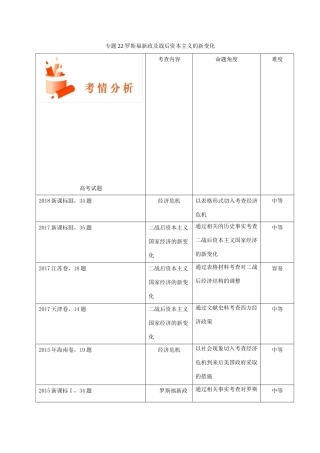 备战高考历史 高频考点解密 专题22 罗斯福新政及战后资本主义的新变化教学案-人教版高三全册历史教学案