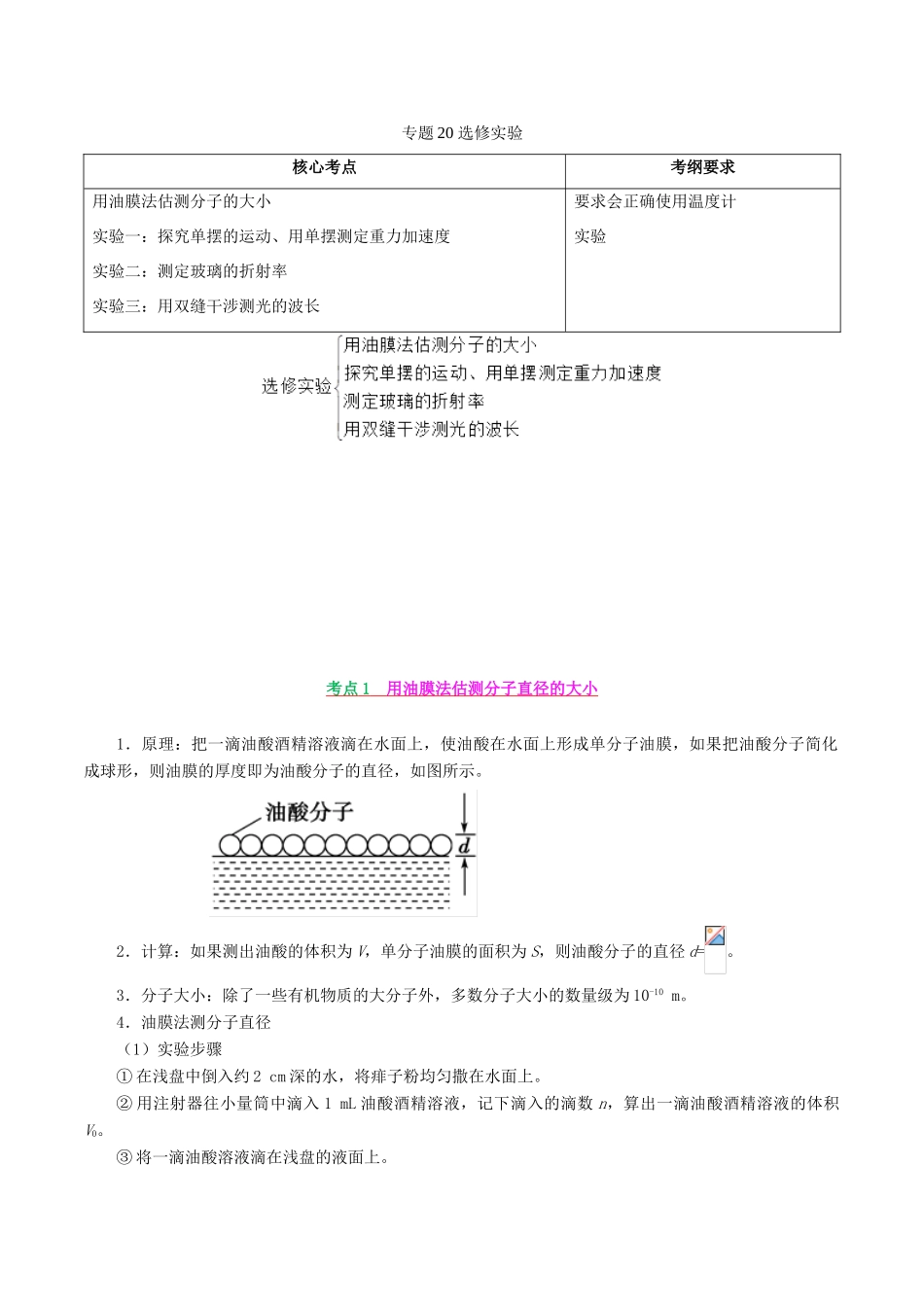 备战高考物理 高频考点解密 专题20 选修实验教学案.-人教版高三选修物理教学案_第1页