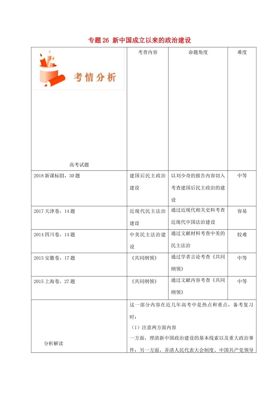 备战高考历史 高频考点解密 专题26 新中国成立以来的政治建设教学案-人教版高三全册历史教学案_第1页