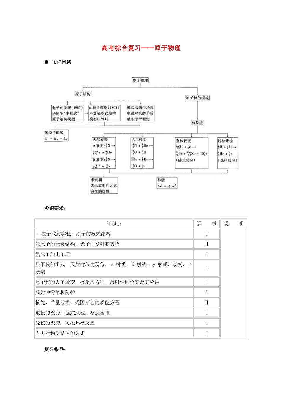 北京市2013届高三物理二轮复习 原子物理教学案_第1页