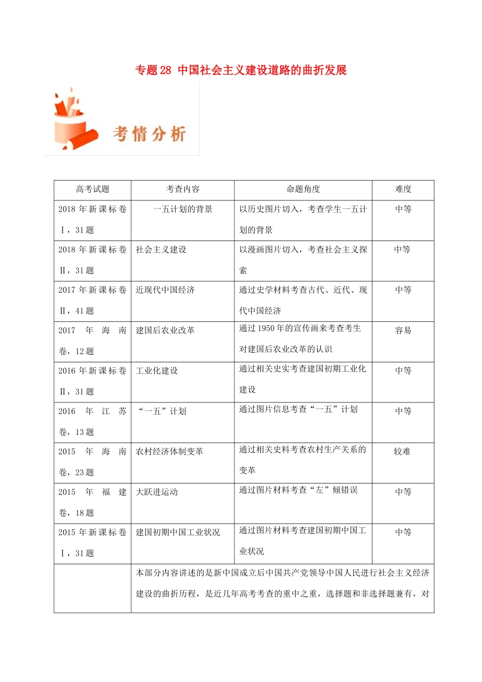 备战高考历史 高频考点解密 专题28 中国社会主义建设道路的曲折发展教学案-人教版高三全册历史教学案_第1页