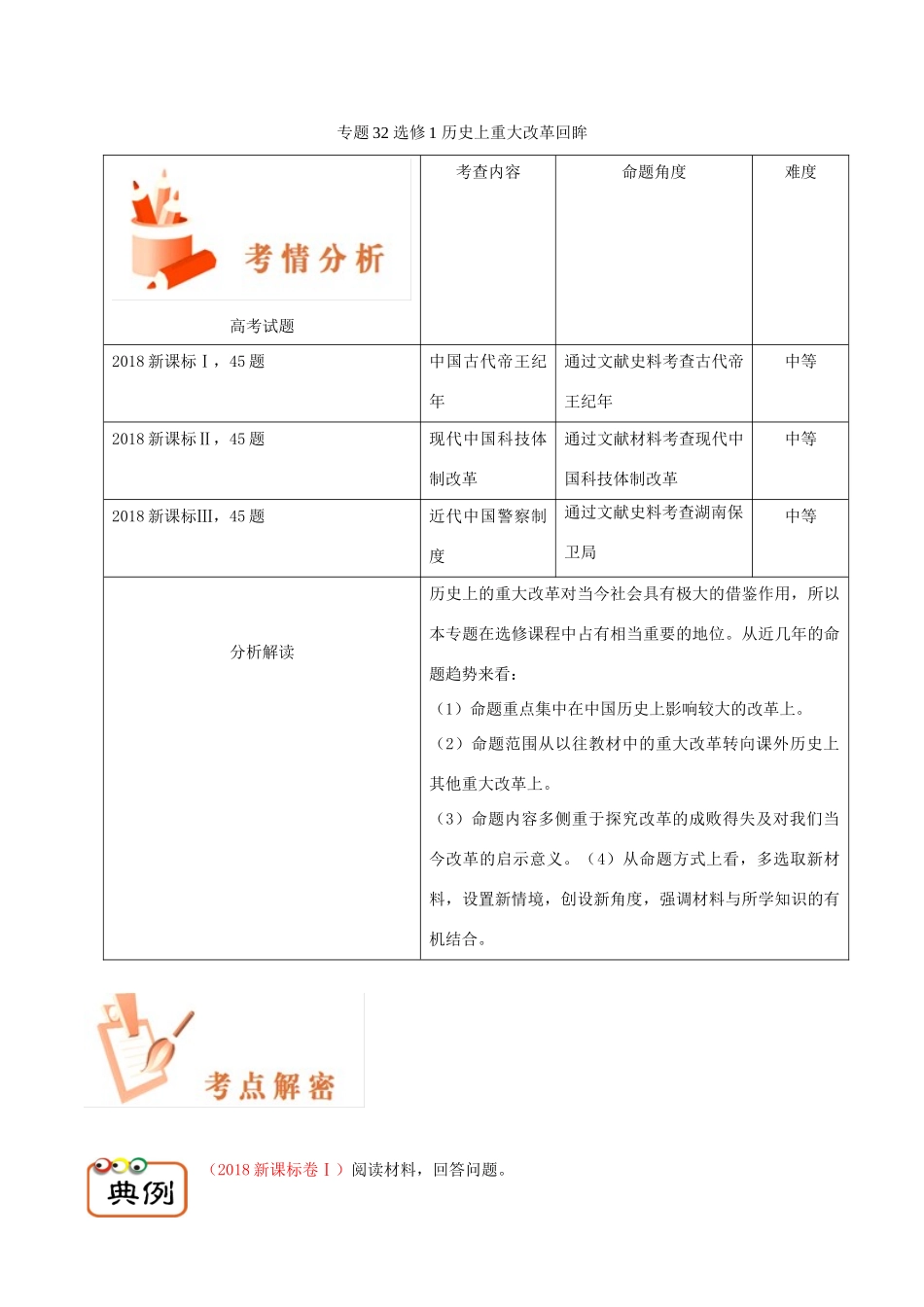 备战高考历史 高频考点解密 专题32 选修1 历史上重大改革回眸教学案-人教版高三选修1历史教学案_第1页