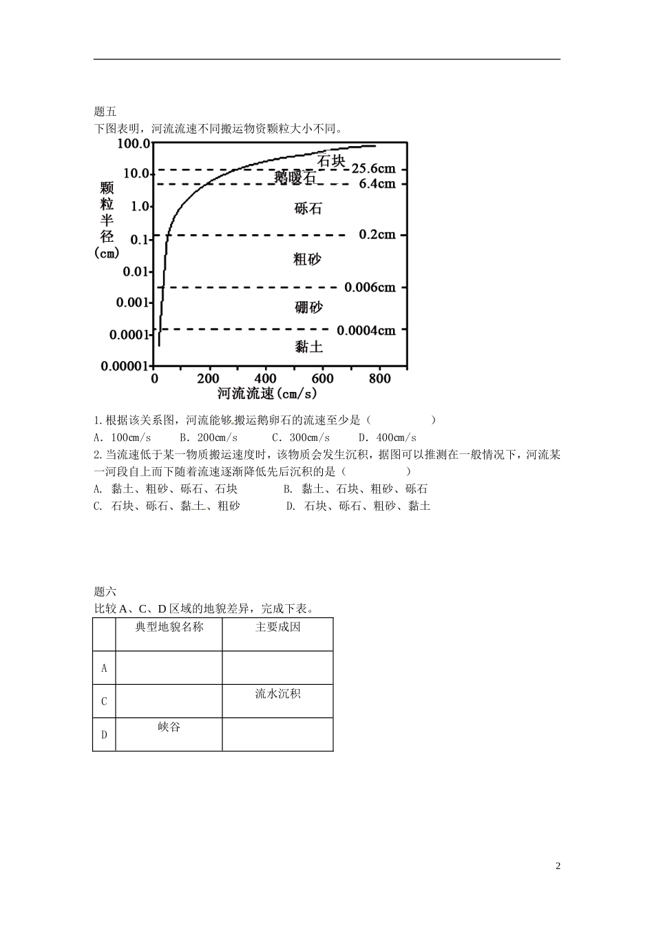 北京市2014-2015学年高中地理辅导讲义 内外力对地表形态影响 新人教版必修1_第3页
