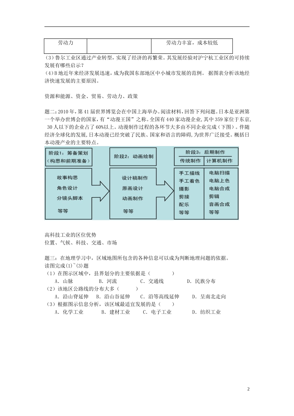 北京市2015届高考地理一轮复习辅导讲义 第16讲 工业地域的形成条件与发展 新人教版_第2页