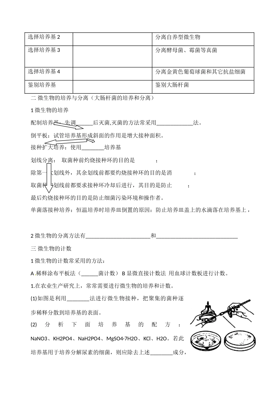 北京市延庆县第三中学2013届高三生物二轮复习 专题二 微生物培养与利用教案 浙教版_第2页