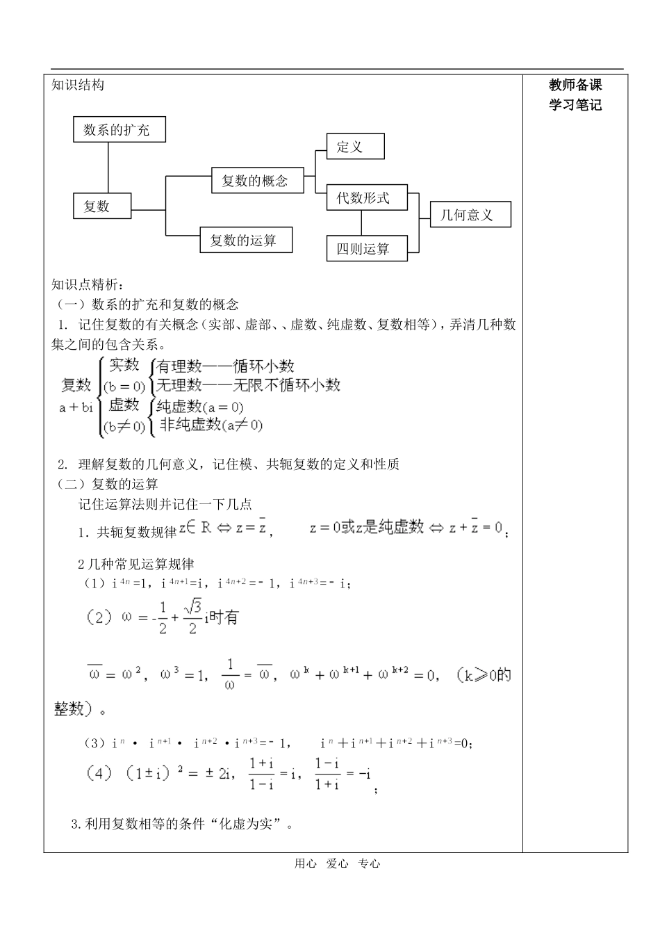 复数章末总复习_第2页