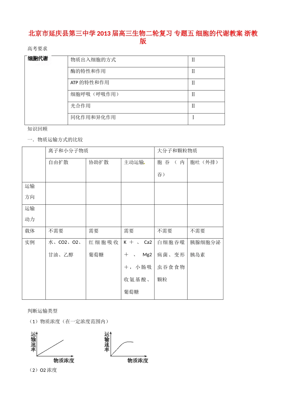 北京市延庆县第三中学2013届高三生物二轮复习 专题五 细胞的代谢教案 浙教版_第1页