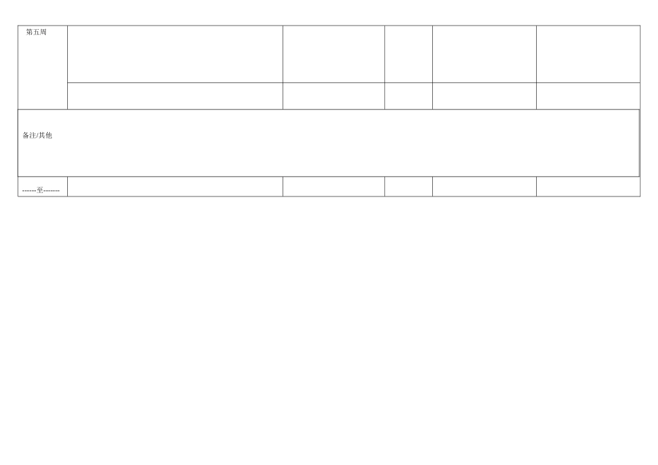 复习计划备忘录_第2页