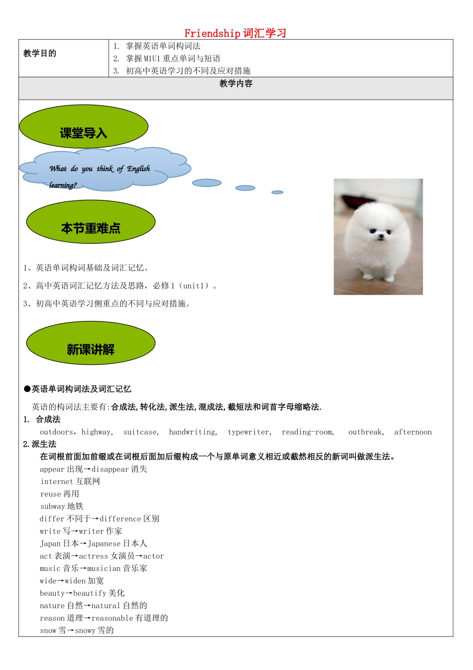 北京聚智堂培训学校2014高中英语 Unit1 Friendship词汇讲义_第1页