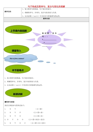 北京聚智堂培训学校2014高中英语 Unit1 句子构成及简单句、复合句变化的理解讲义