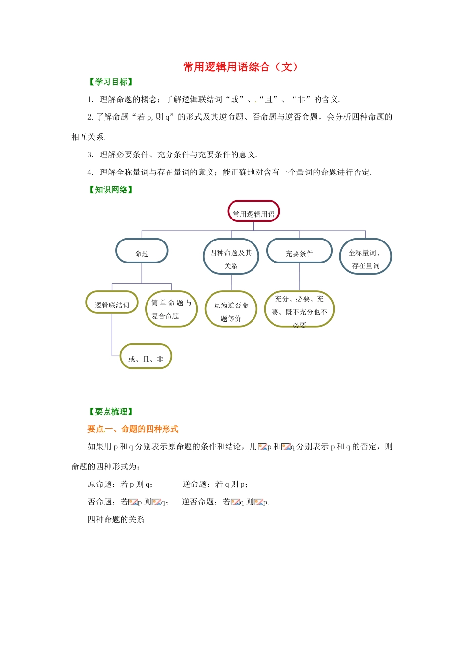 北京四中2014届高三数学总复习 常用逻辑用语综合基础知识讲解 _第1页