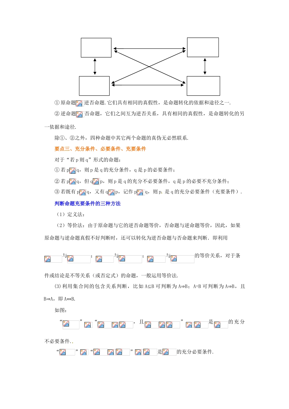 北京四中2014届高三数学总复习 常用逻辑用语综合基础知识讲解 _第2页