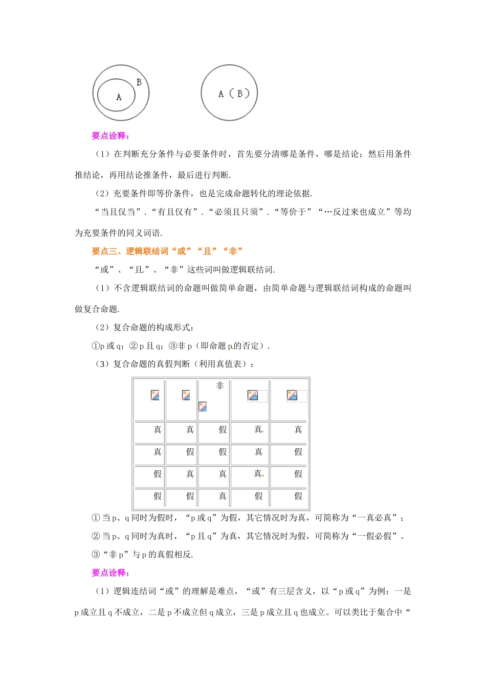 北京四中2014届高三数学总复习 常用逻辑用语综合基础知识讲解 _第3页