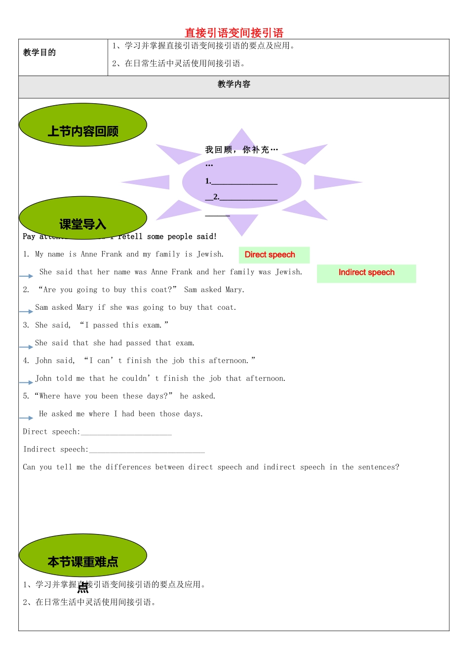 北京聚智堂培训学校2014高中英语 Unit2 直接引语变间接引语讲义_第1页