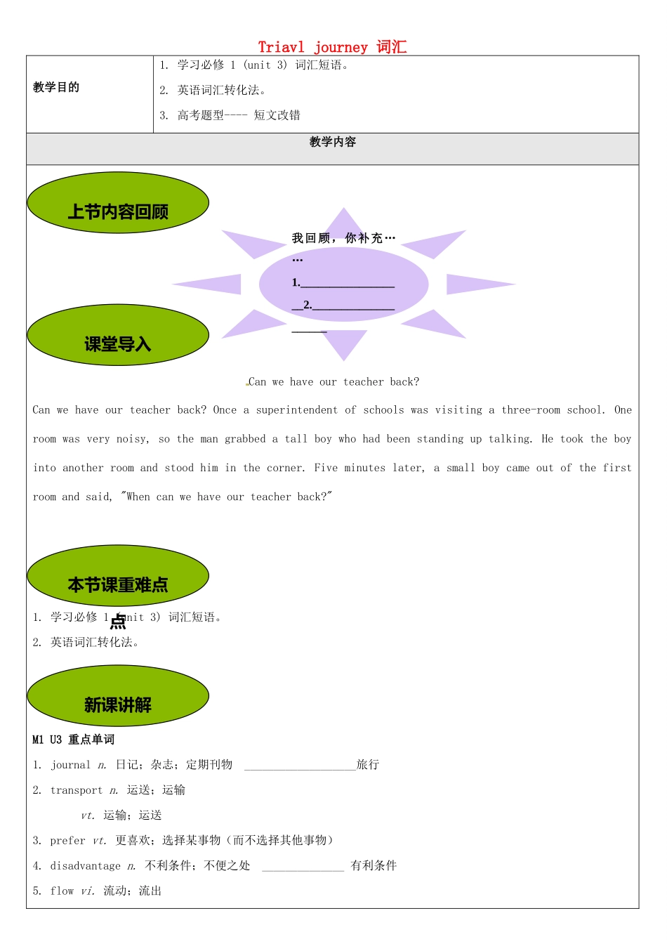 北京聚智堂培训学校2014高中英语 Unit3 Travel journey词汇讲义_第1页