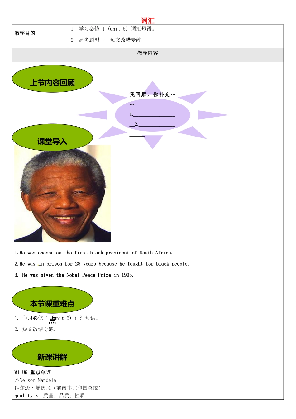 北京聚智堂培训学校2014高中英语 Unit5 Nelson Mandela a modern hero词汇讲义_第1页