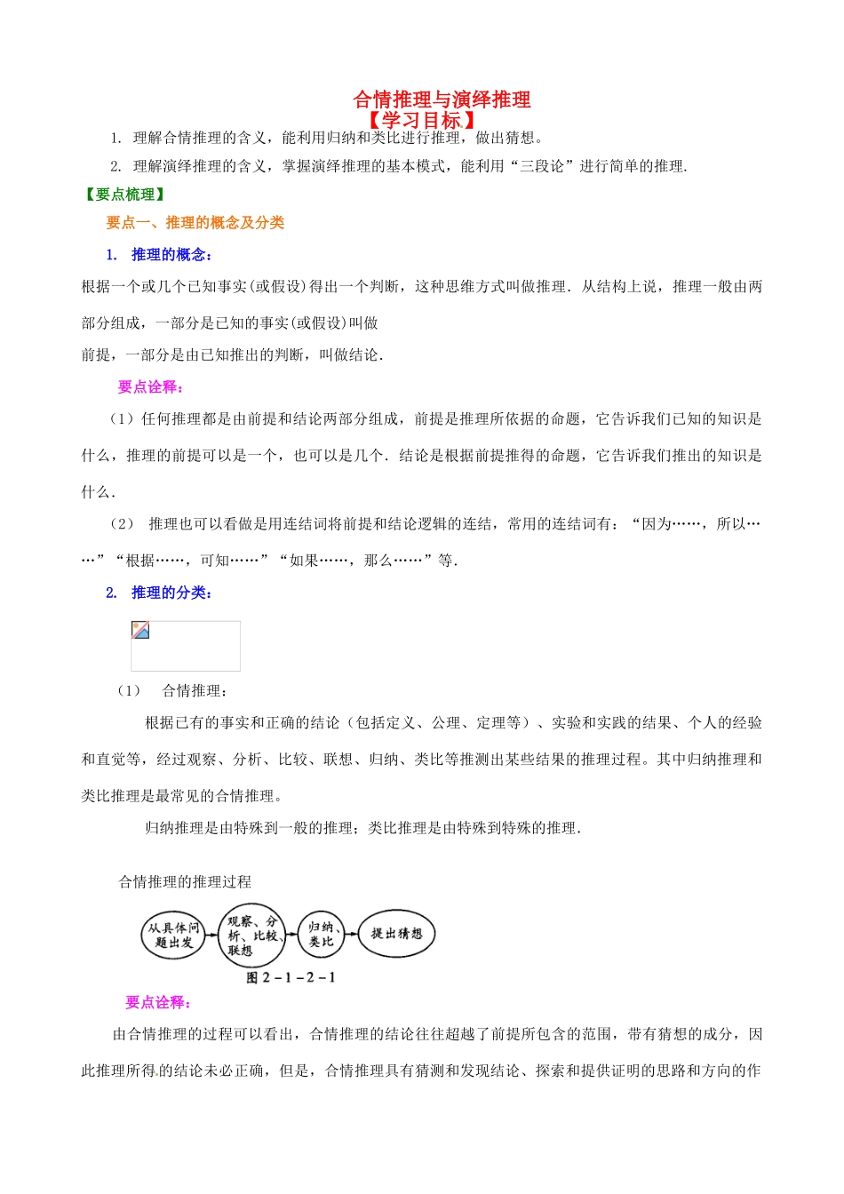 北京四中2014届高三数学总复习 合情推理与演绎推提高知识讲解 _第1页