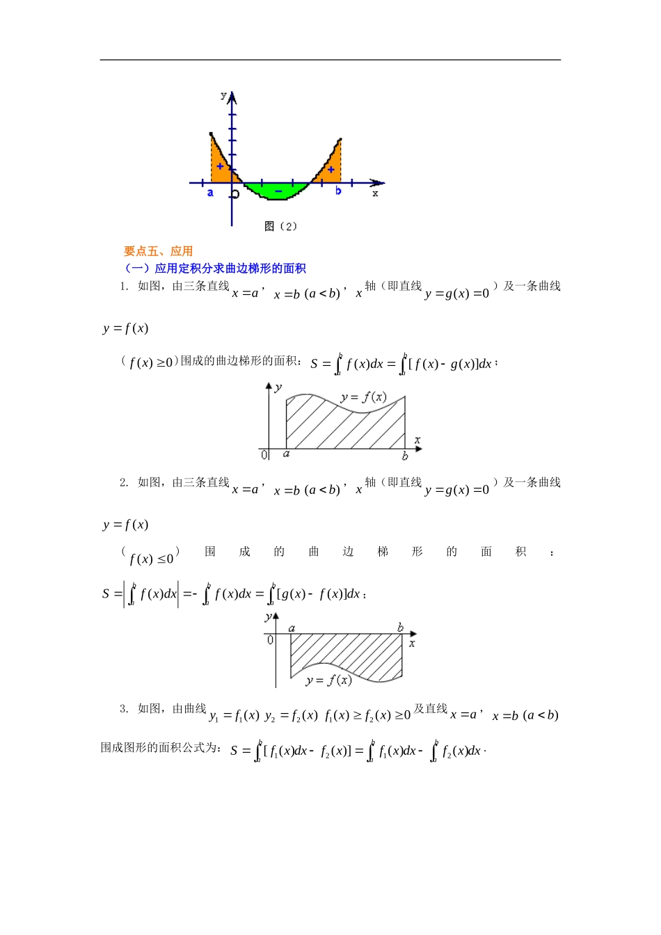 北京四中2014年高考数学总复习 定积分和微积分基本定理知识梳理教案_第3页