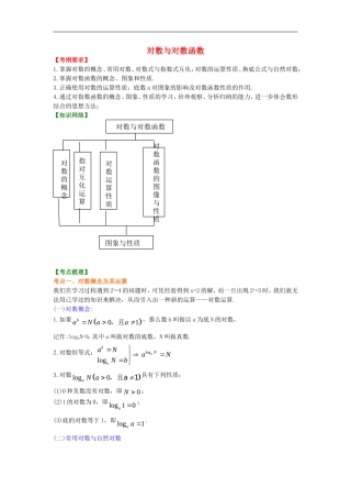 北京四中2014年高考数学总复习 对数与对数函数知识梳理教案