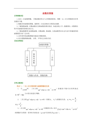 北京四中2014年高考数学总复习 函数的图象（基础）知识梳理教案