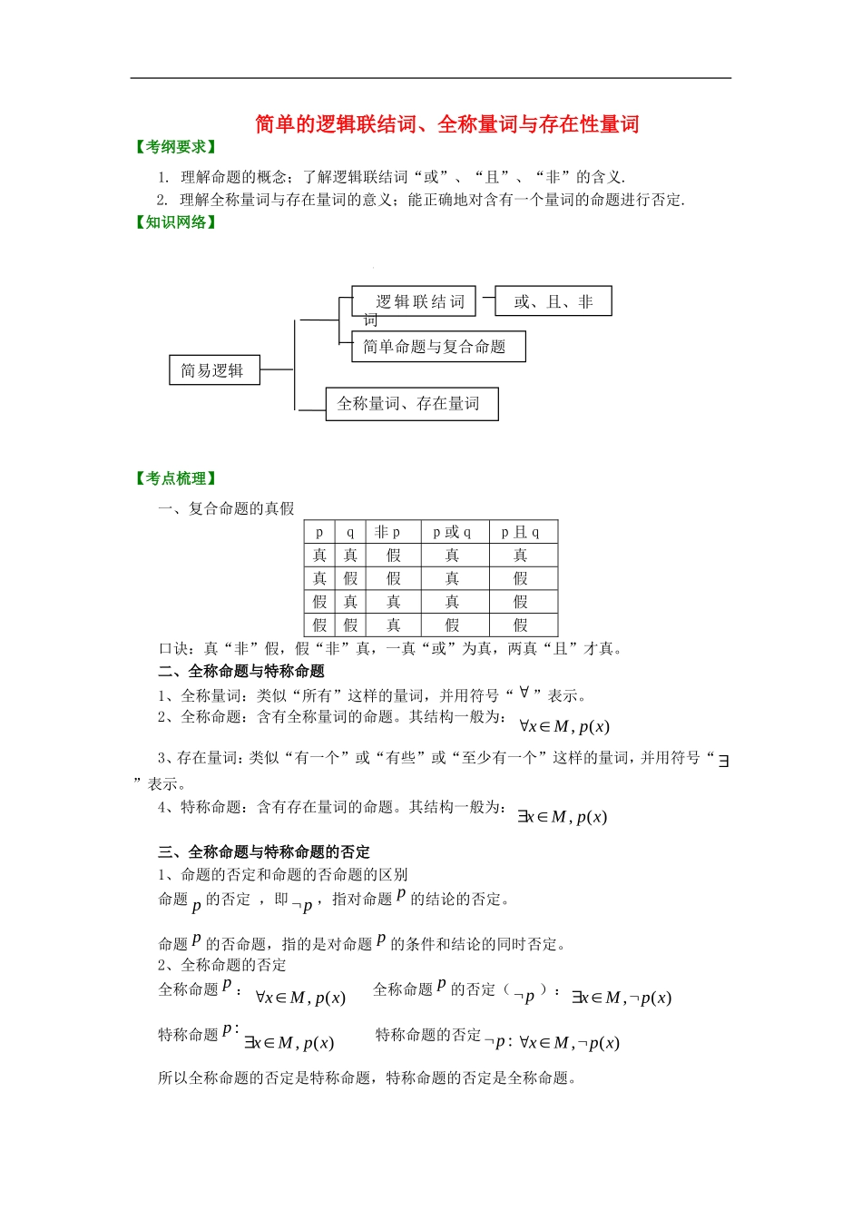 北京四中2014年高考数学总复习 简单的逻辑联结词、全称量词与存在性量词知识梳理教案_第1页