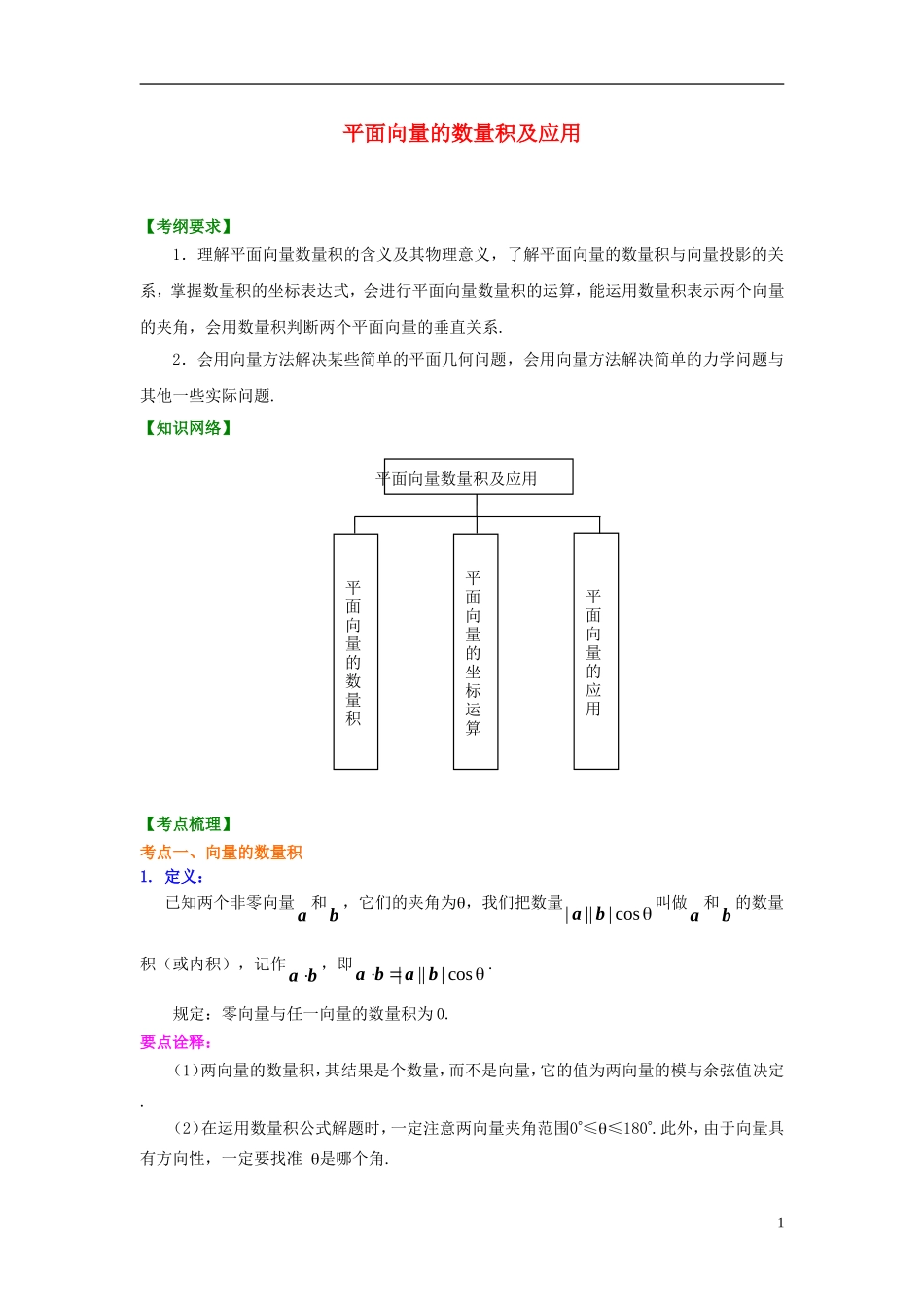 北京四中2014年高考数学总复习 平面向量的数量积及应用（提高）知识梳理教案_第1页