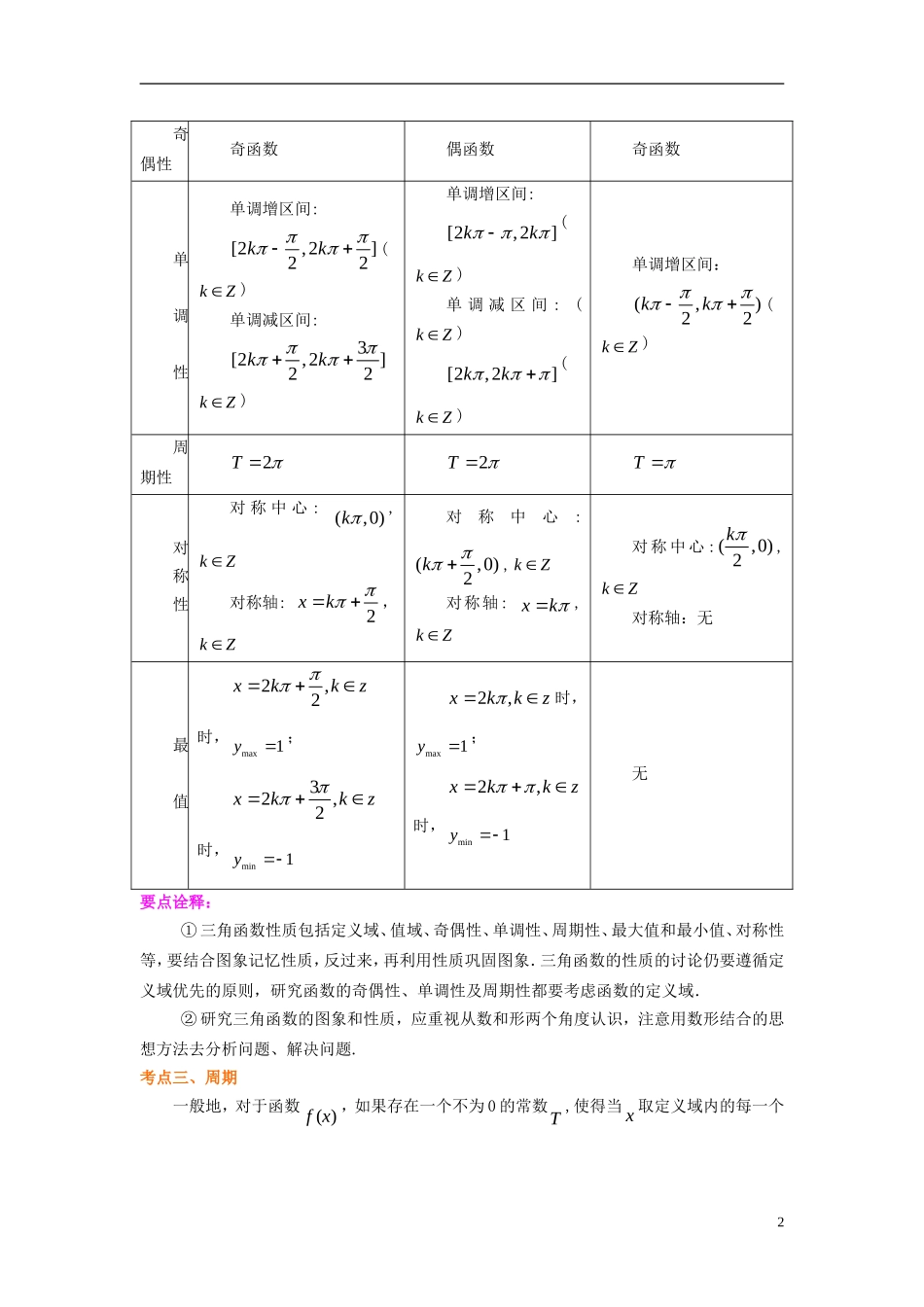 北京四中2014年高考数学总复习 三角函数的图象和性质（基础）知识梳理教案_第2页