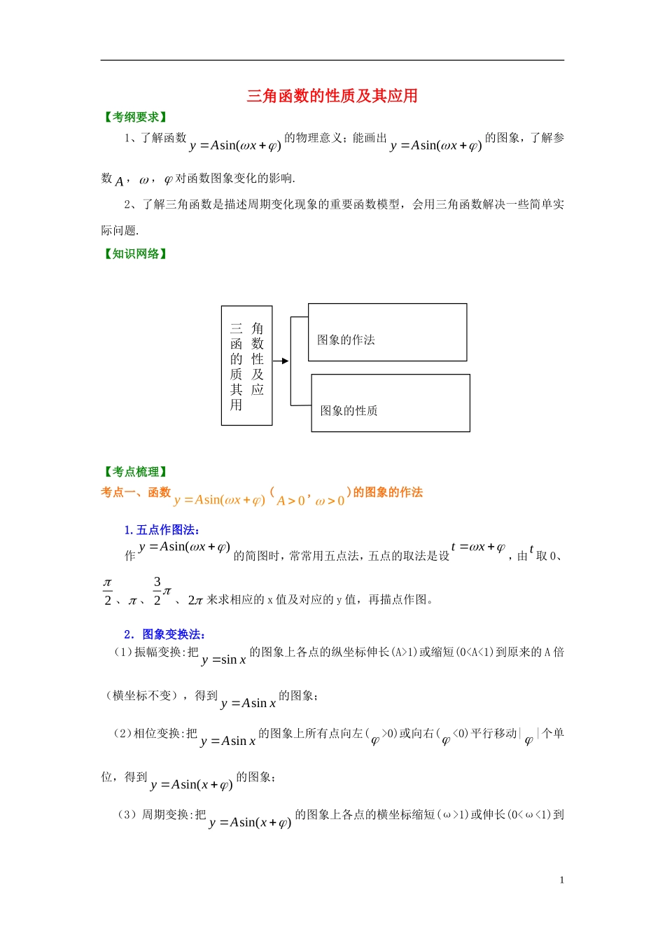 北京四中2014年高考数学总复习 三角函数的性质及其应用（基础）知识梳理教案_第1页