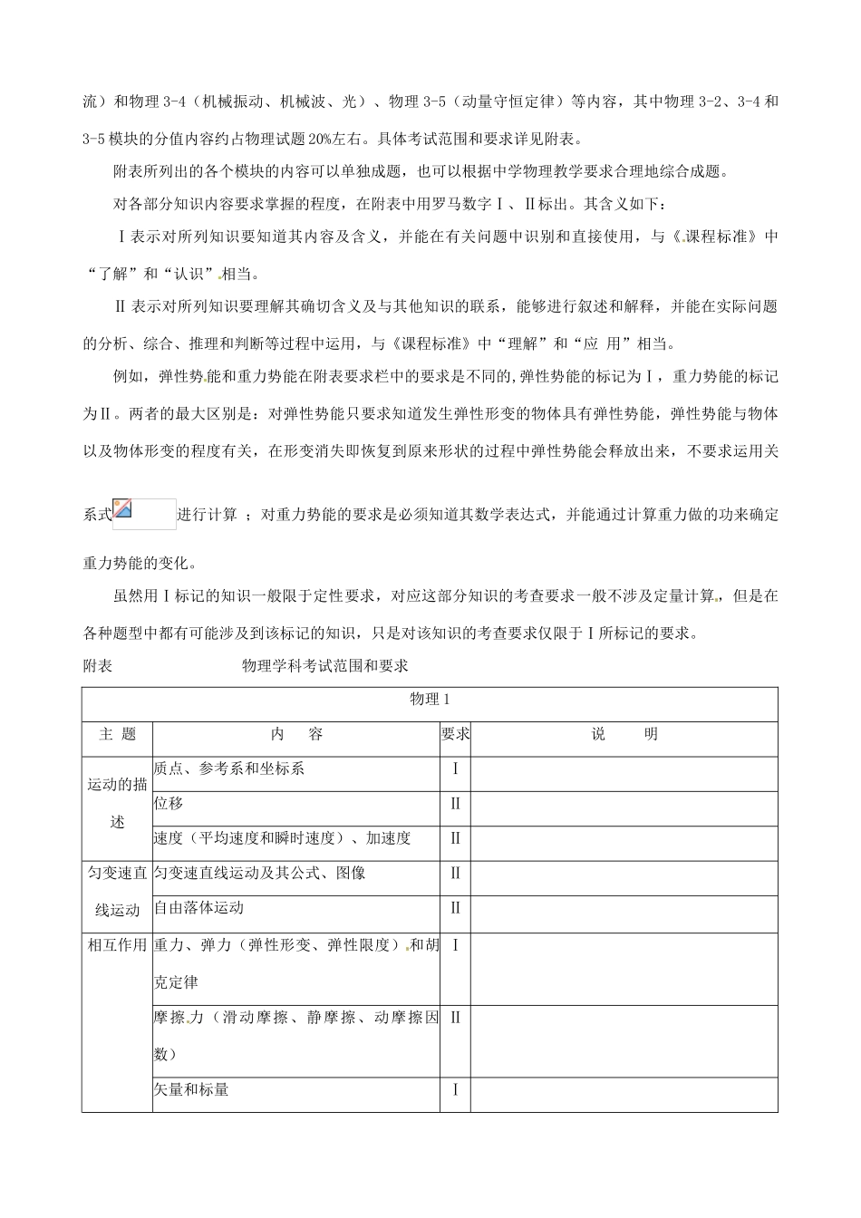 安徽省2013届高考物理 考试说明_第2页