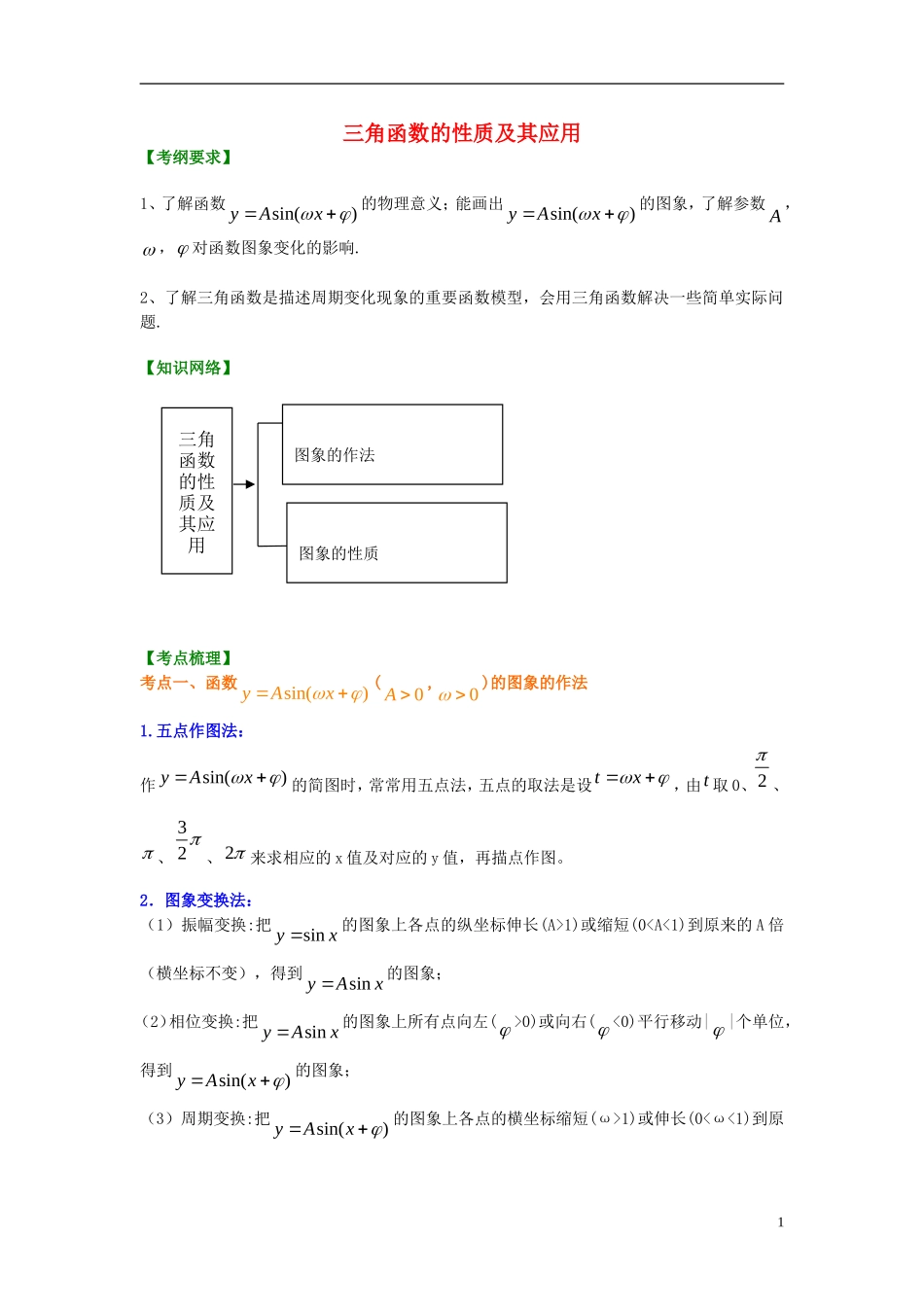 北京四中2014年高考数学总复习 三角函数的性质及其应用（提高）知识梳理教案_第1页