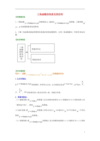 北京四中2014年高考数学总复习 三角函数的性质及其应用（提高）知识梳理教案