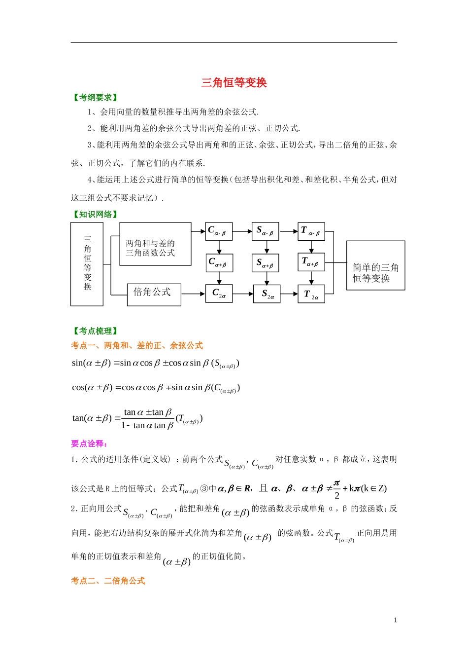 北京四中2014年高考数学总复习 三角恒等变换（提高）知识梳理教案_第1页