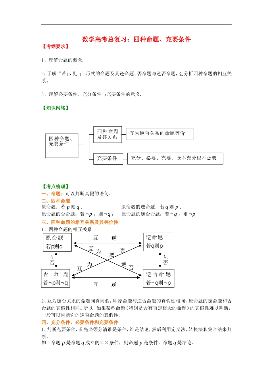 北京四中2014年高考数学总复习 四种命题、充要条件知识梳理教案_第1页