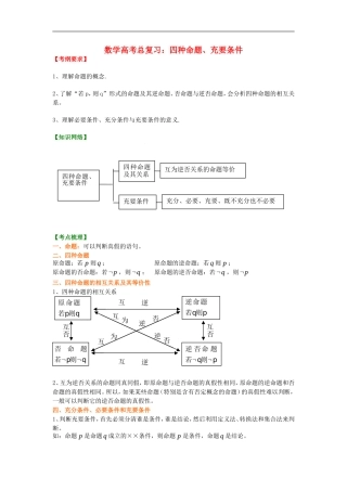 北京四中2014年高考数学总复习 四种命题、充要条件知识梳理教案