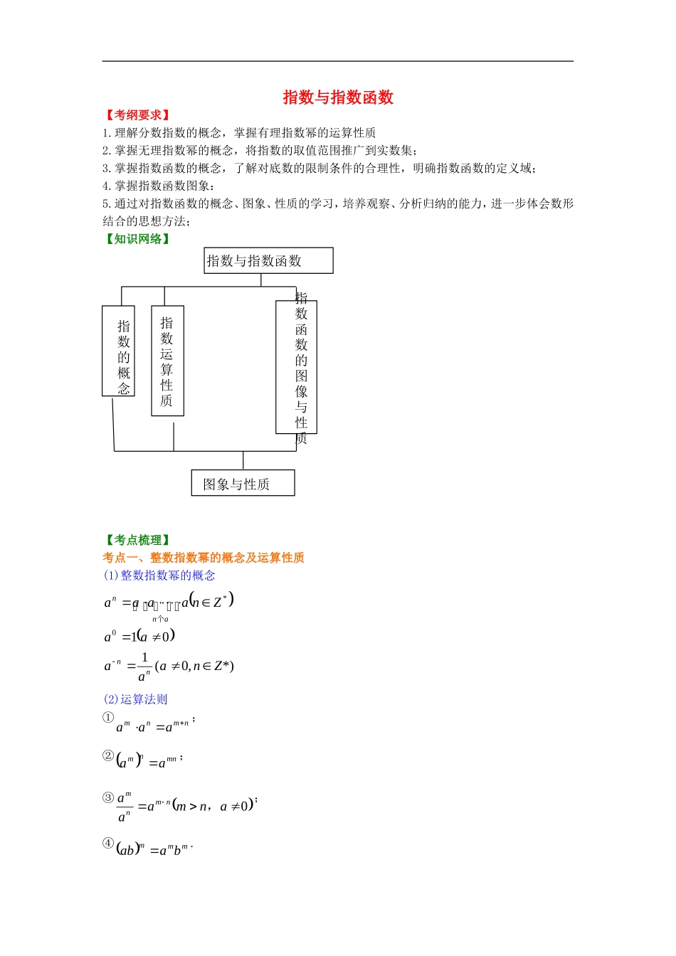 北京四中2014年高考数学总复习 指数与指数函数知识梳理教案_第1页