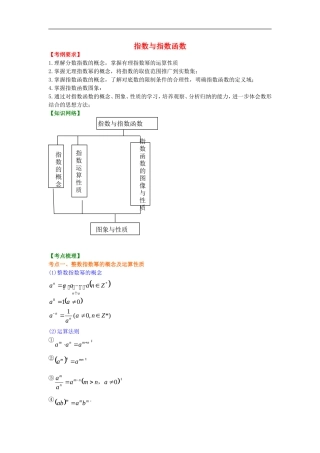 北京四中2014年高考数学总复习 指数与指数函数知识梳理教案