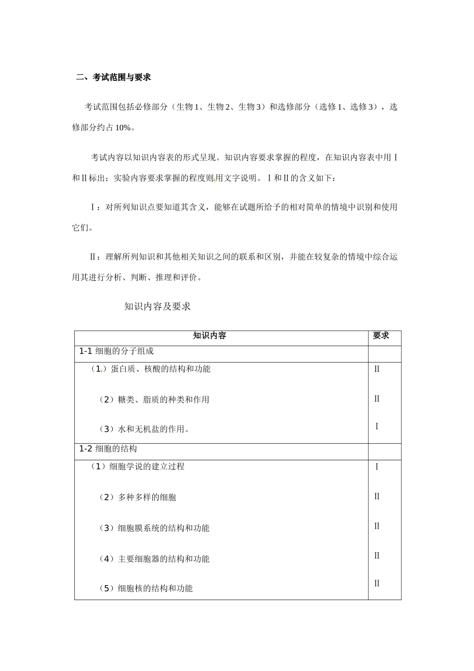 安徽省2014年高考生物考试说明_第3页