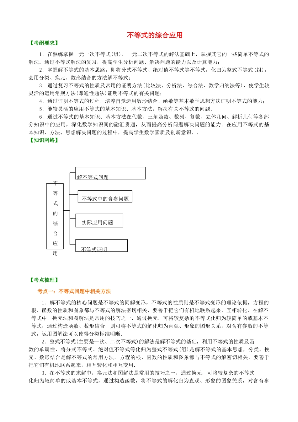 北京四中高考数学总复习 不等式的综合应用基础知识梳理_第1页