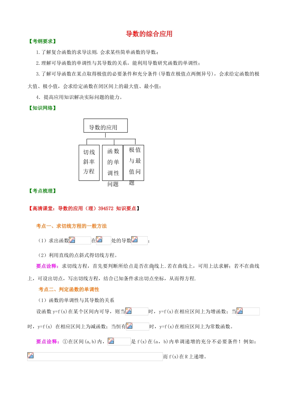 北京四中高考数学总复习 导数的综合应用提高知识梳理_第1页