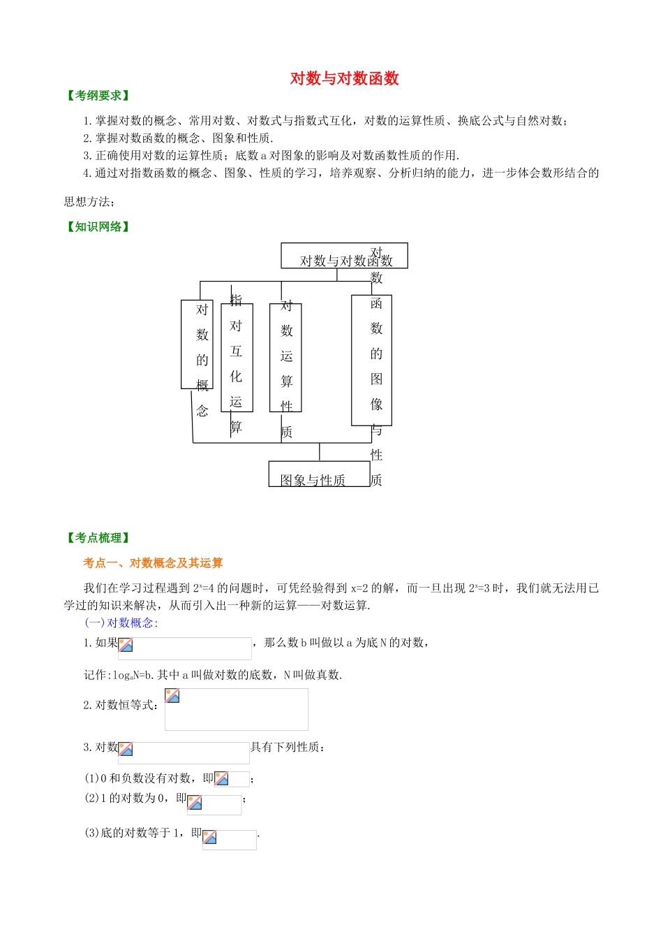 北京四中高考数学总复习 对数与对数函数知识梳理_第1页