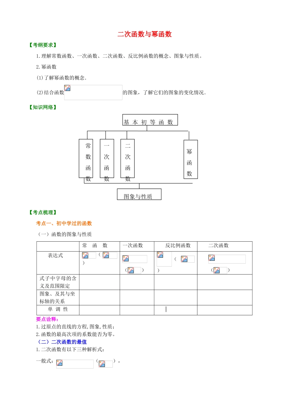 北京四中高考数学总复习 二次函数与幂函数基础知识梳理_第1页