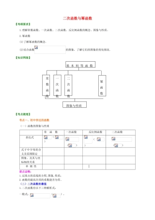 北京四中高考数学总复习 二次函数与幂函数基础知识梳理