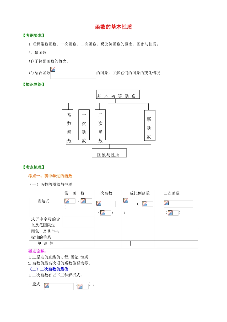 北京四中高考数学总复习 二次函数与幂函数提高知识梳理_第1页